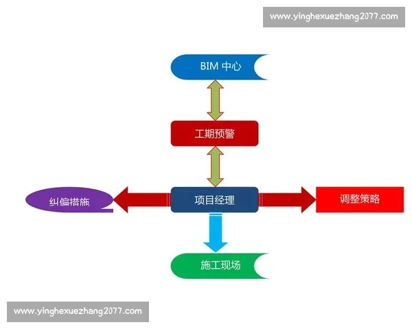 后期剪辑核心工作内容与岗位职责全面解析与实践应用指南详解读版